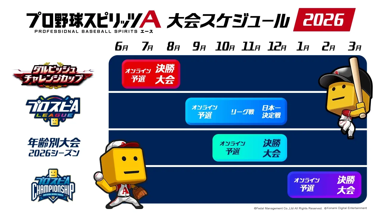 プロ野球スピリッツA 大会スケジュール 2026