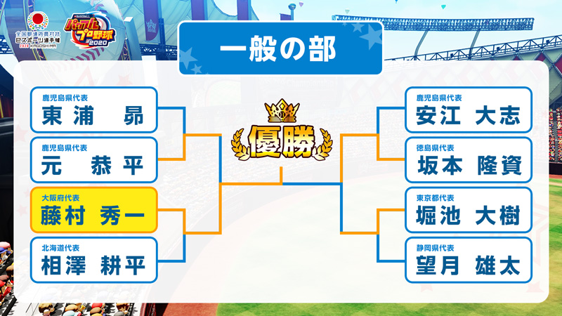 一般の部 決勝トーナメント