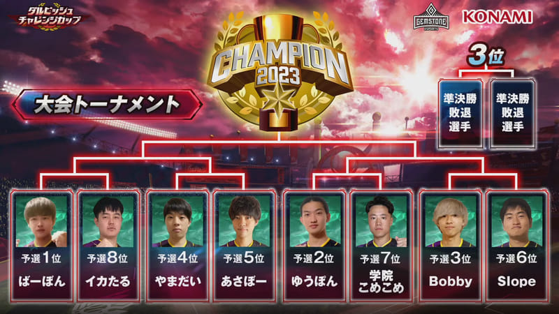 2023シーズン 大会トーナメント表