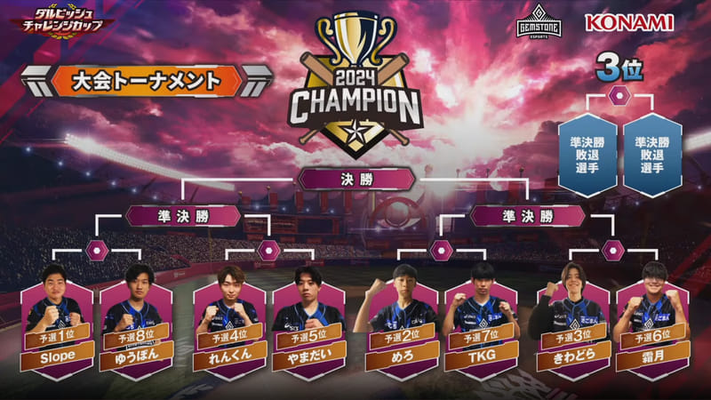 2024シーズン 大会トーナメント表